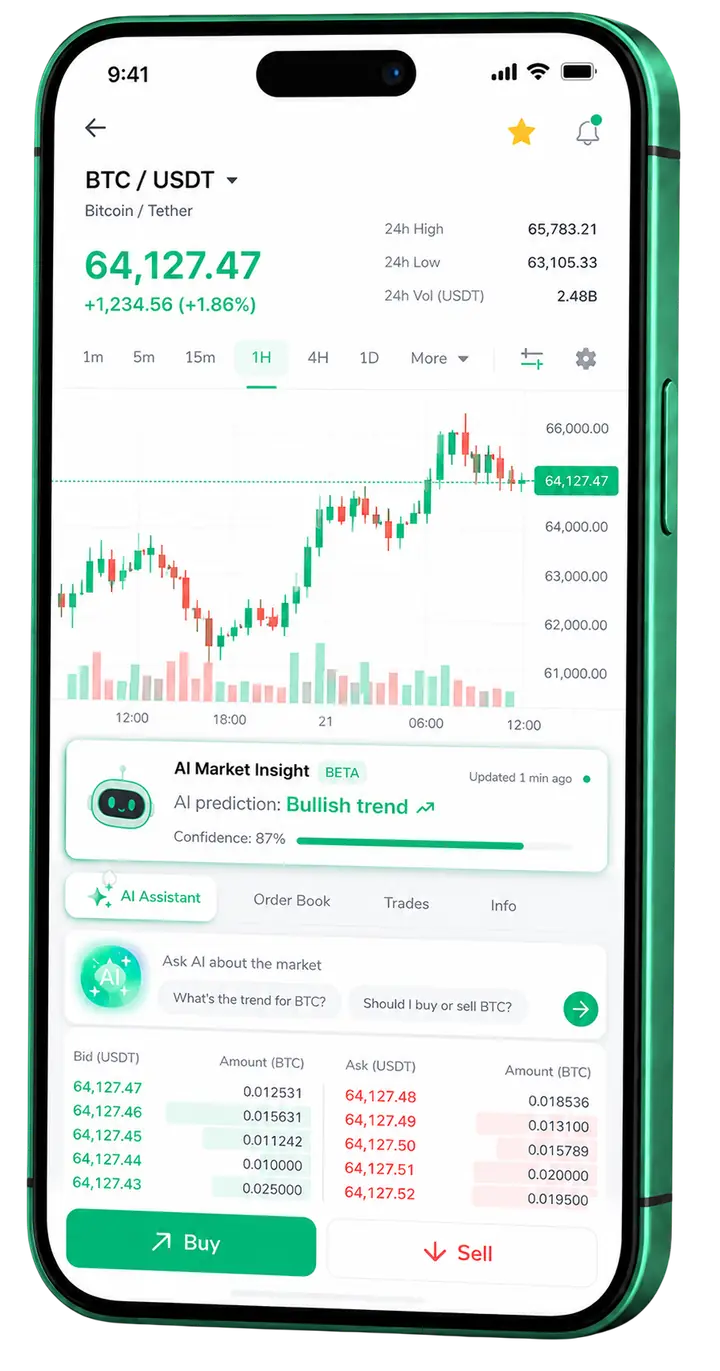 Arventalis GPT β trading app Arventalis GPT mobile trading dashboard